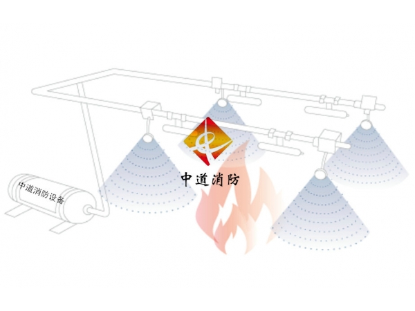 全氟己酮气体自动灭火系统装置