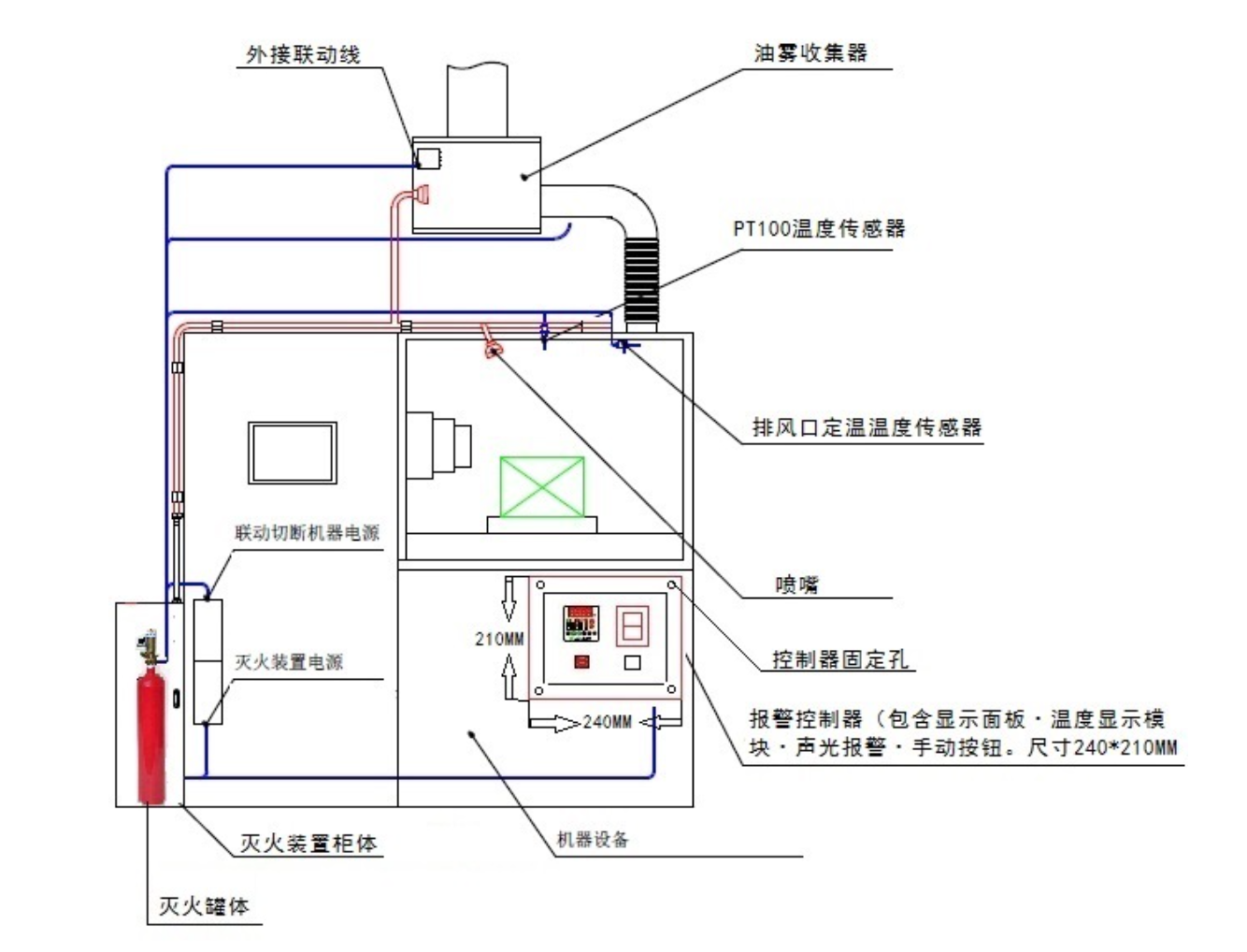 有管网全氟己酮气体自动灭火系统装置